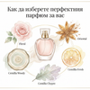 Как да изберете перфектния парфюм за вас